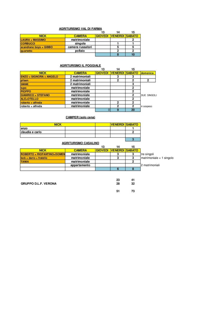 prenotazione maremma 2024.jpg